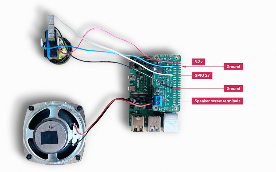 Audio Out In Raspberry Pi 4 Comp Raspberry Pi Audio - Raspberry Pi Documentation